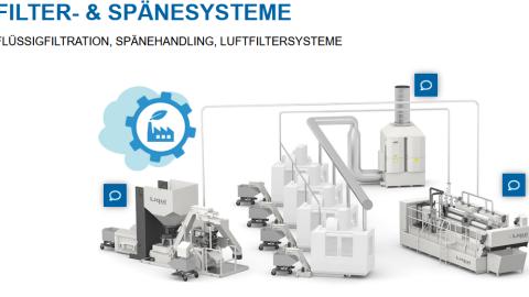 Liqui Filter GmbH - 液体过滤、切屑处理、空气过滤系统